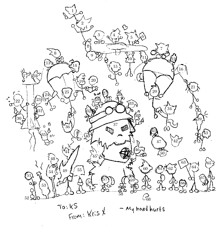 I expect I have got a few wrong.